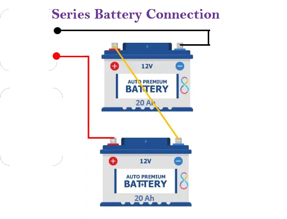 Series Battery Connection