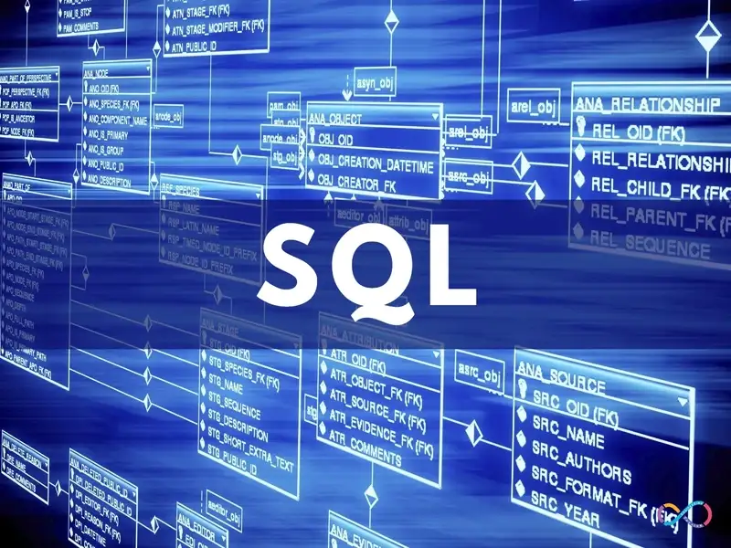 SQL