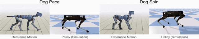 Reinforcement learning is used to train a simulated robot to imitate the reference motions from a dog. All simulations are performed using