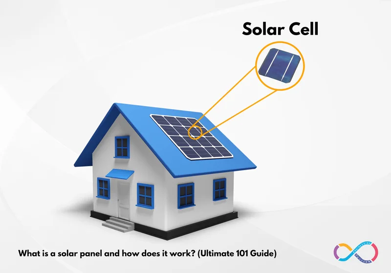 Solar Cell - The Fundamental Unit of Solar Panel