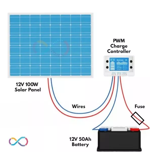 100W Solar 12V 50Ah Battery Charger Wiring Diagram