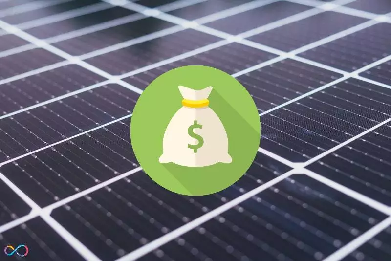 Costs of Different Types of Solar Panels