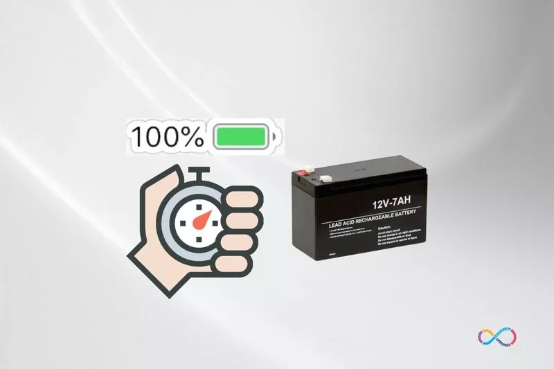The time to fully charge your 12V battery depends on your solar panel size