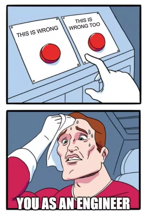 A meme about dilemma